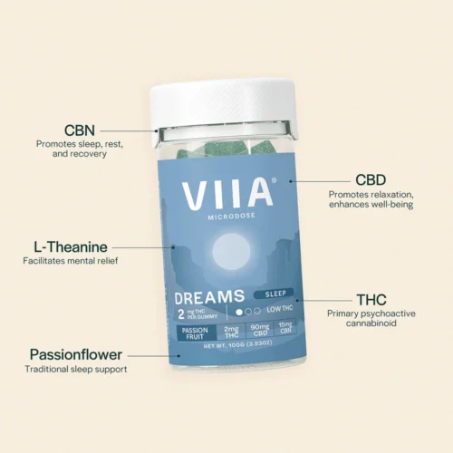 Dreams Sleep Gummies - 2 mg THC - Image 3