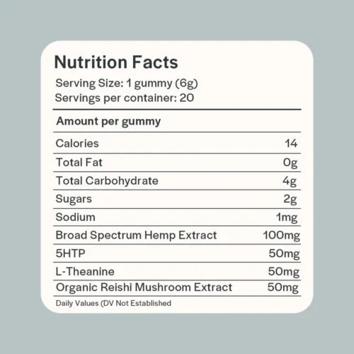 Revive CBD Relief Gummies - THC Free - Image 4