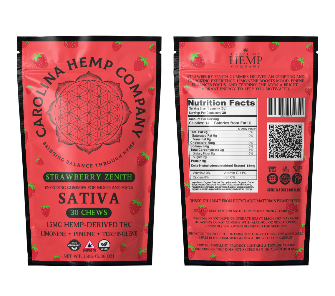 Carolina Hemp Company – Strawberry Zenith