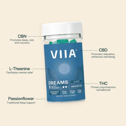 Dreams Sleep Gummies - 5 mg THC - Image 4