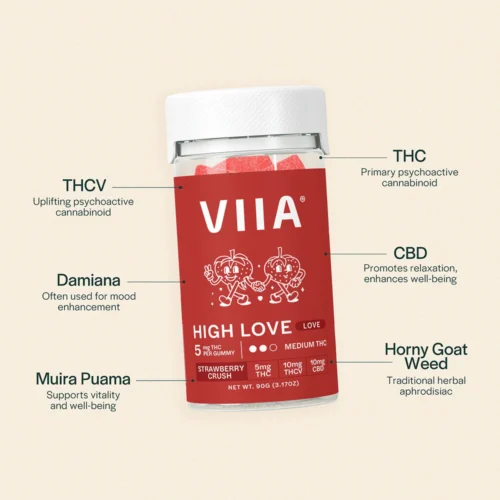 High Love Libido Gummies - 5 mg THC - Image 3